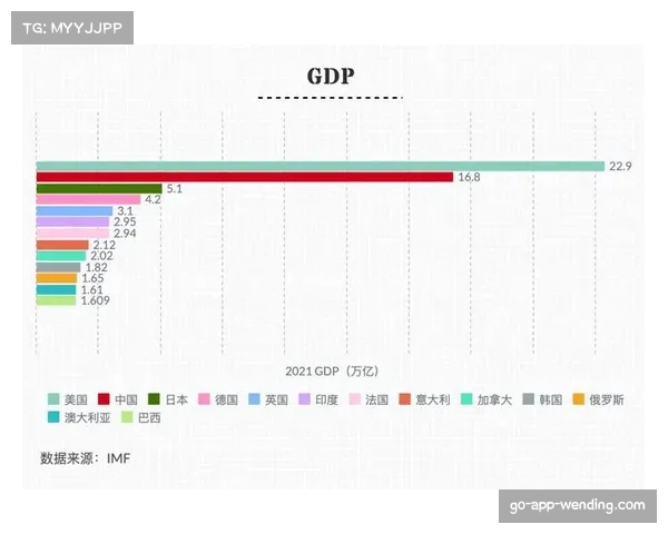沙特资本收购英超球队背后隐忧 财务公平法案失效的风险分析